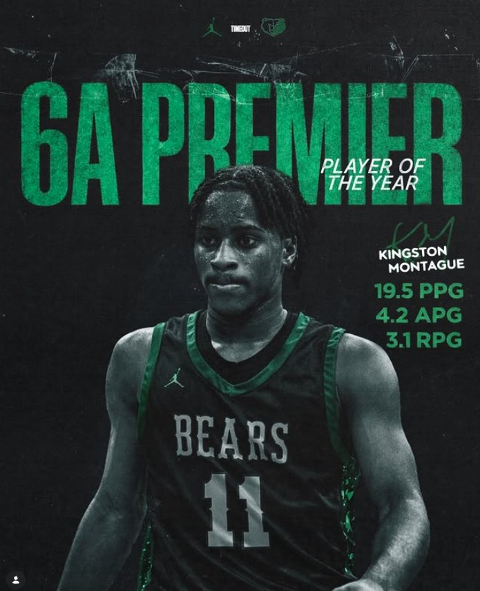 6A Premier Player of the Year